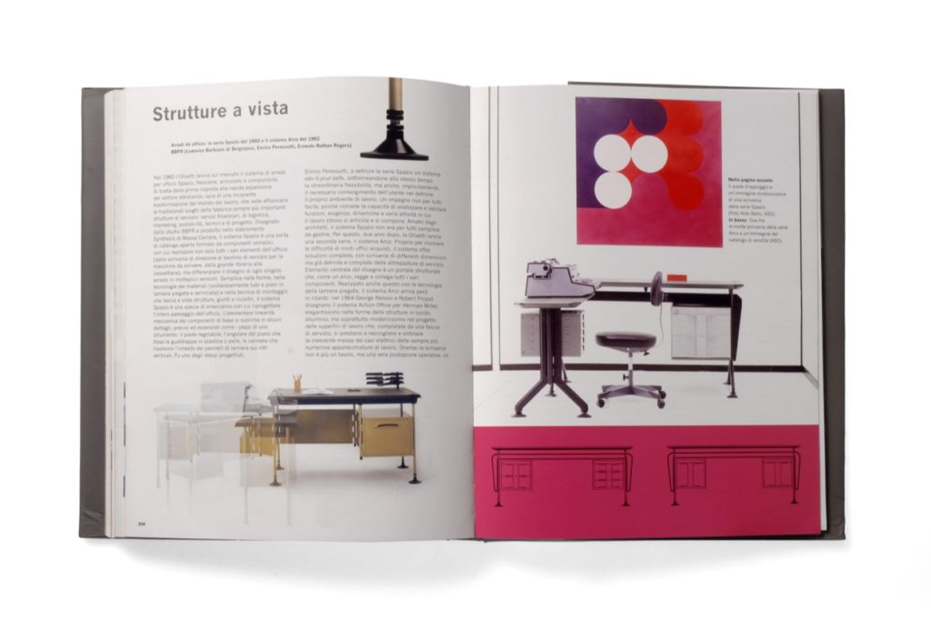 Olivetti-catalogo_interno-12_1_1260