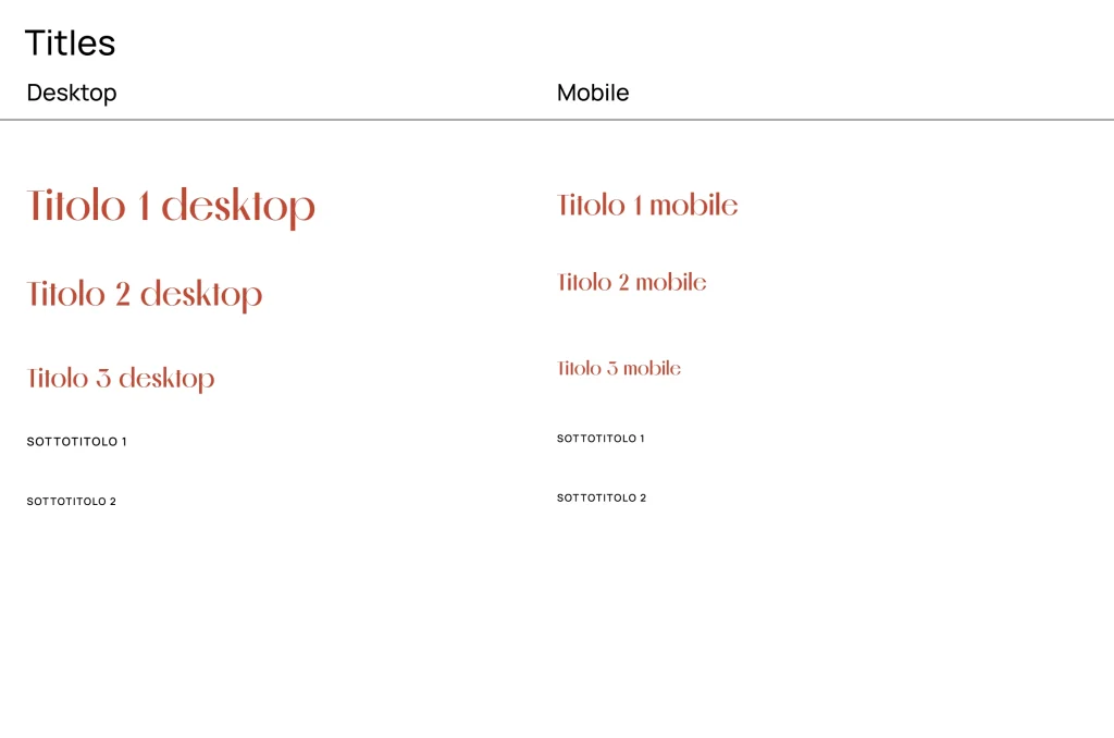 Francesca Noli website titles