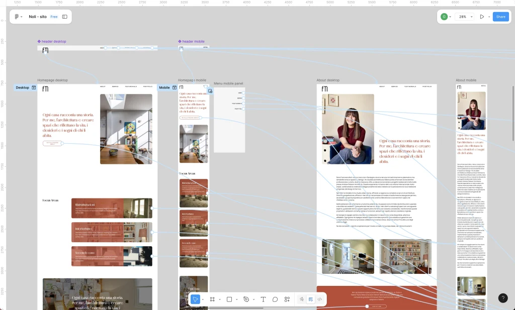 Francesca Noli – prototype detail links